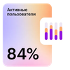 Data Analyst с нуля